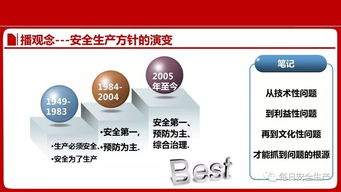 筑牢安全防線，提升管理效能 企業(yè)干部安全生產(chǎn)與風(fēng)險(xiǎn)規(guī)避管理培訓(xùn)指南