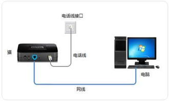 家里網(wǎng)速慢怎么破？搭建千兆局域網(wǎng)，從電腦網(wǎng)線(xiàn)開(kāi)始升級(jí)