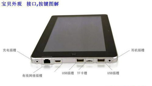 想買個(gè)看電子書的平板電腦,能插網(wǎng)線的,輻射屏幕不要太大,有沒有推薦的牌子和型號